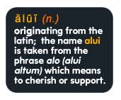 Meaning of Alui